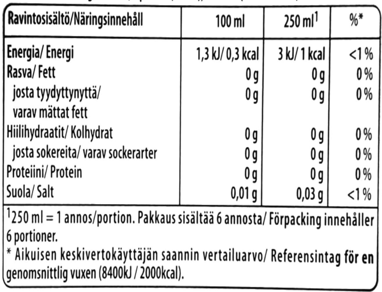 Pepsi Pepsi Max packshot