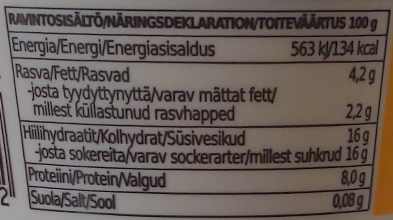 Rainbow Banaanirahka packshot