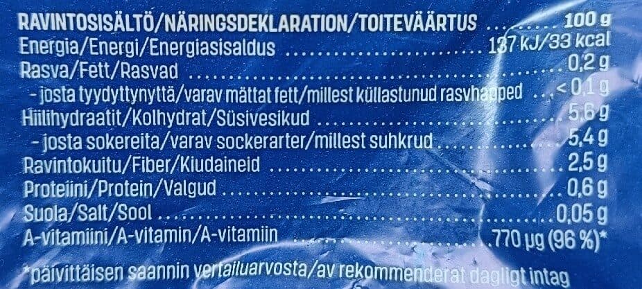 Kotimaista Porkkana packshot