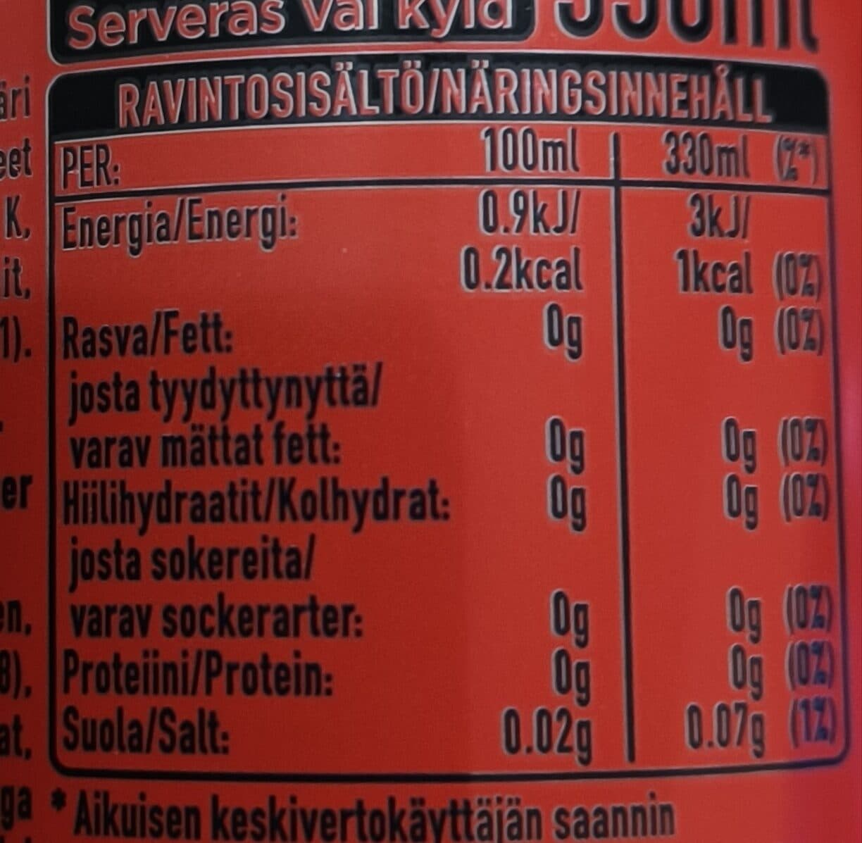 Coca-Cola Coca-Cola Zero Sugar Kofeiiniton packshot