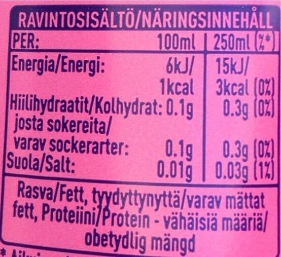 Fanta What the fanta packshot