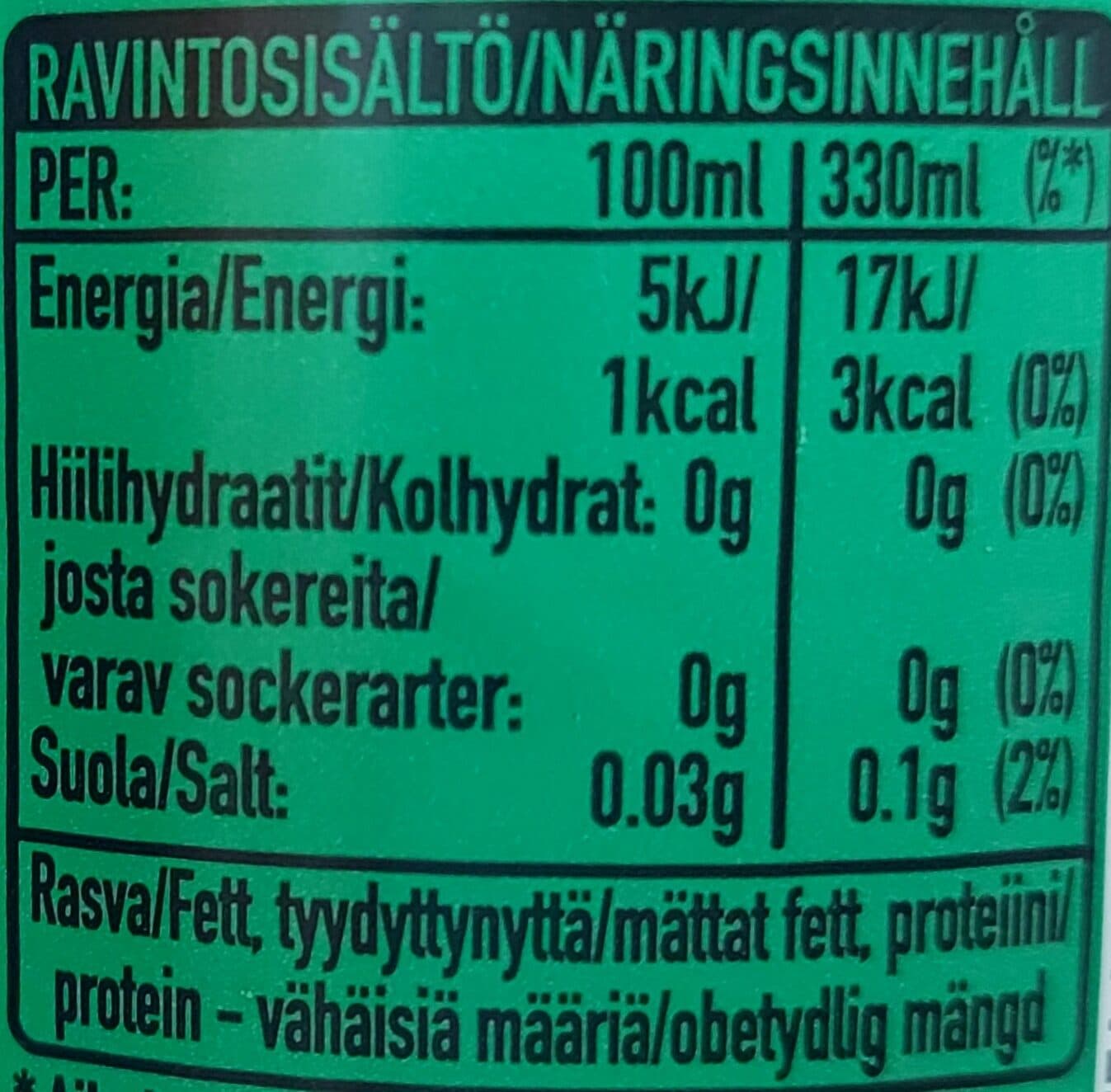 Sprite Zero Sprite Zero Sugar Sitruuna-Lime packshot