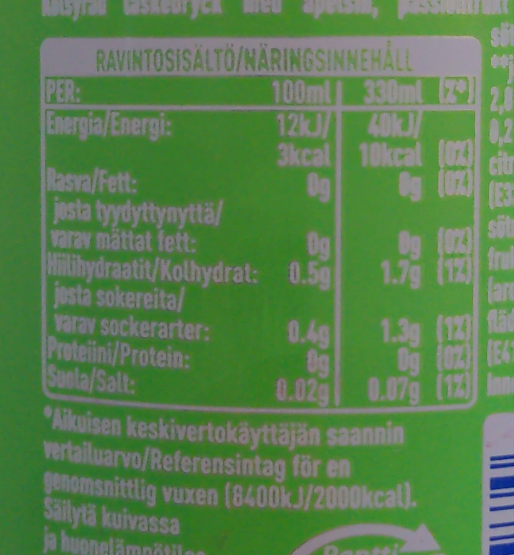 Fanta Zero Sugar Etelän Hedelmät packshot