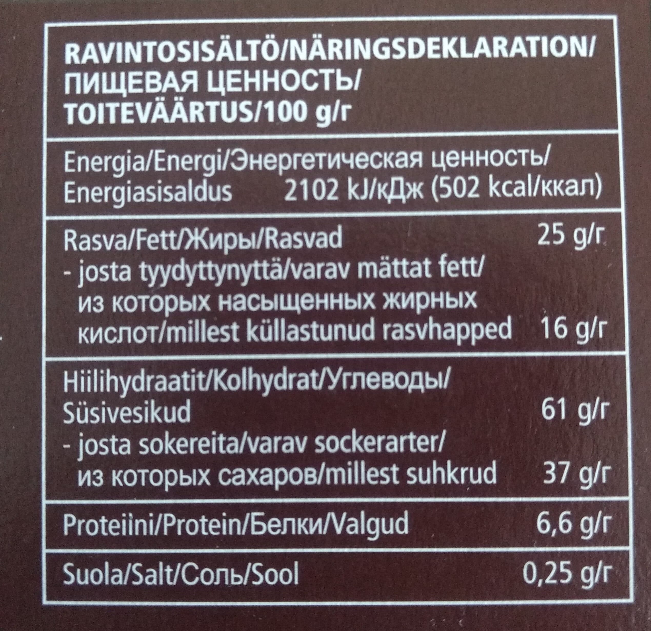 Rainbow Evelina packshot