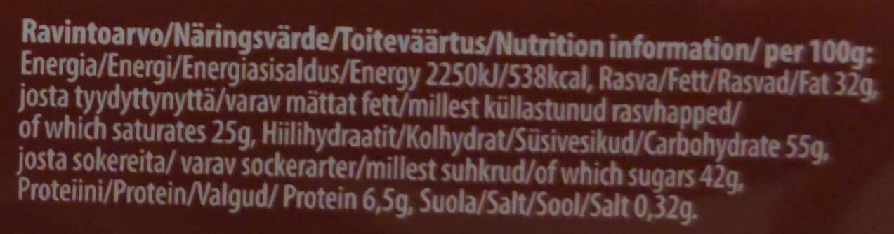 Fazer Kismet vadelmajogurtti packshot