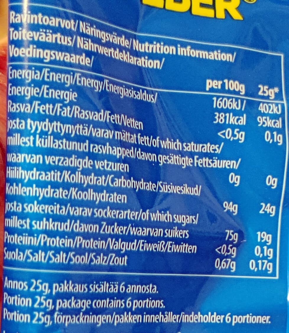 Fazer Tyrkisk Peber Hot & Sour packshot