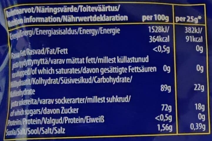Fazer Tyrkisk peber original packshot