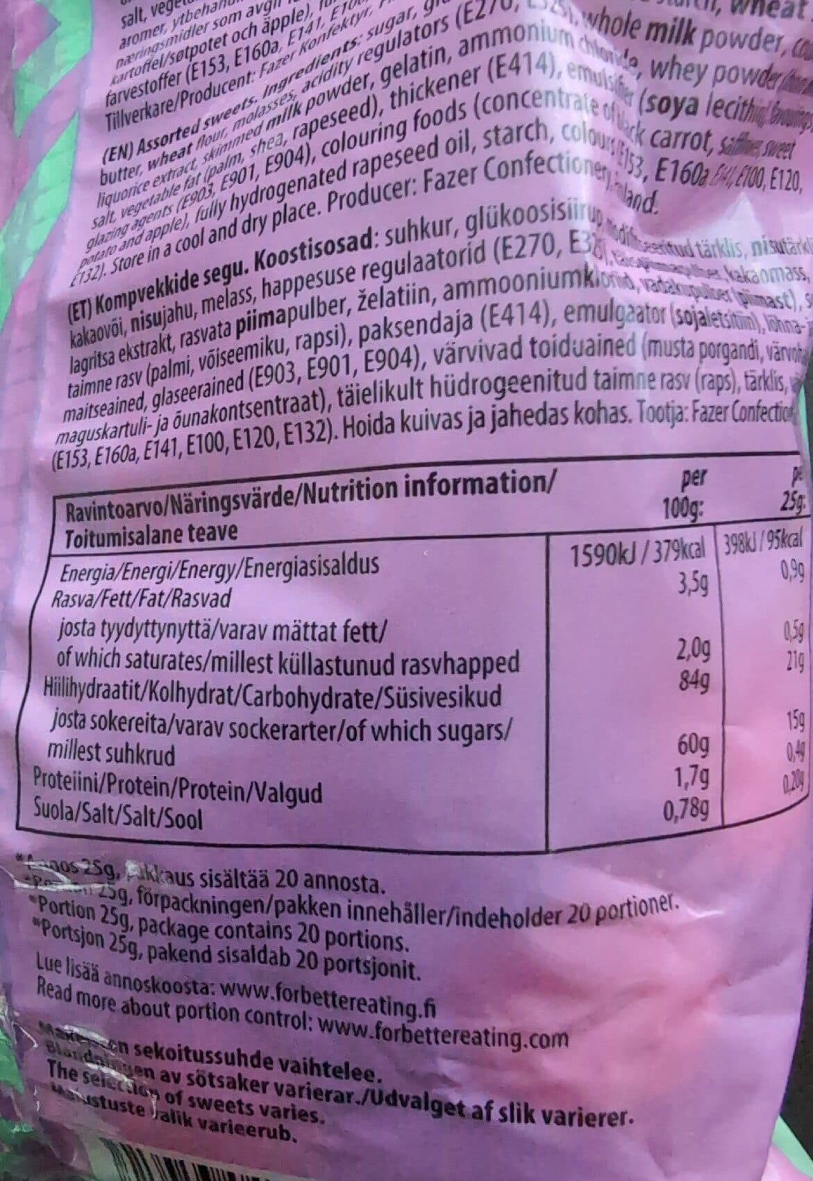 Fazer Re-mix Irttarit packshot