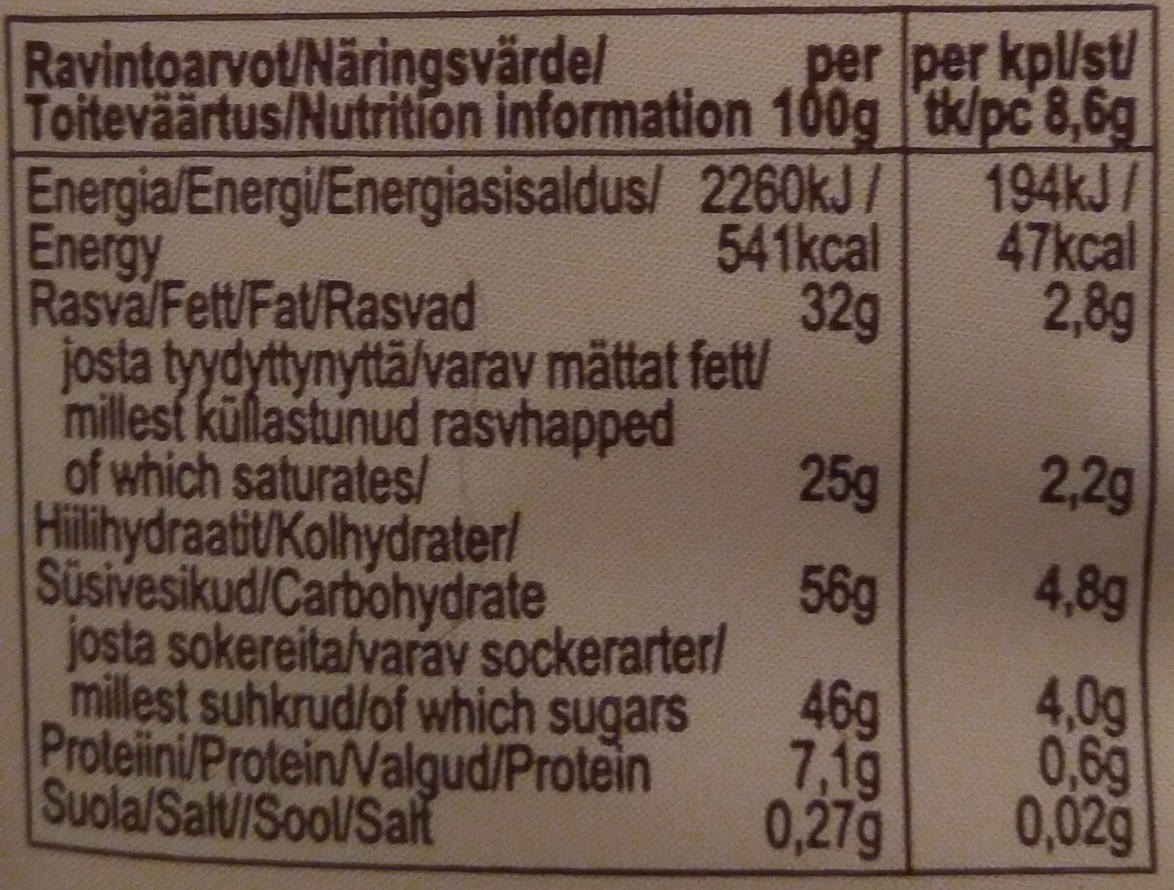 Fazer Fasupala Pätkis packshot