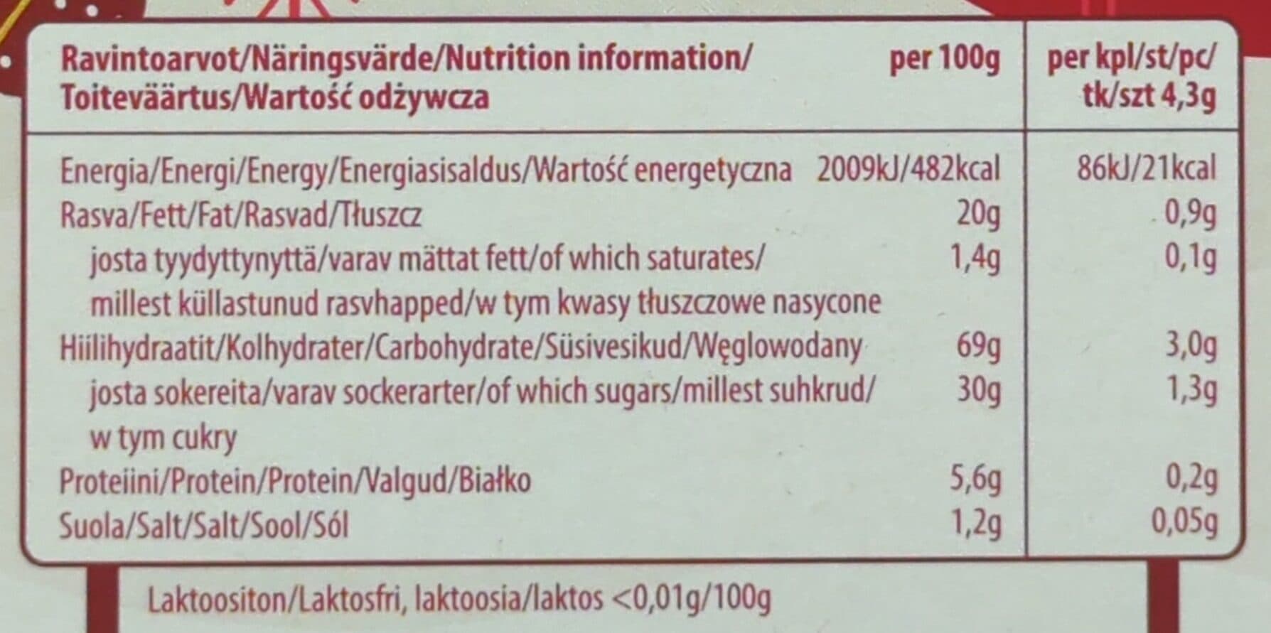Fazer Gingerbread packshot