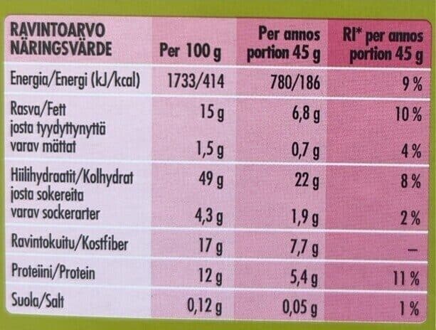 Paulúns Supermysli Mansikka ja Vadelma packshot