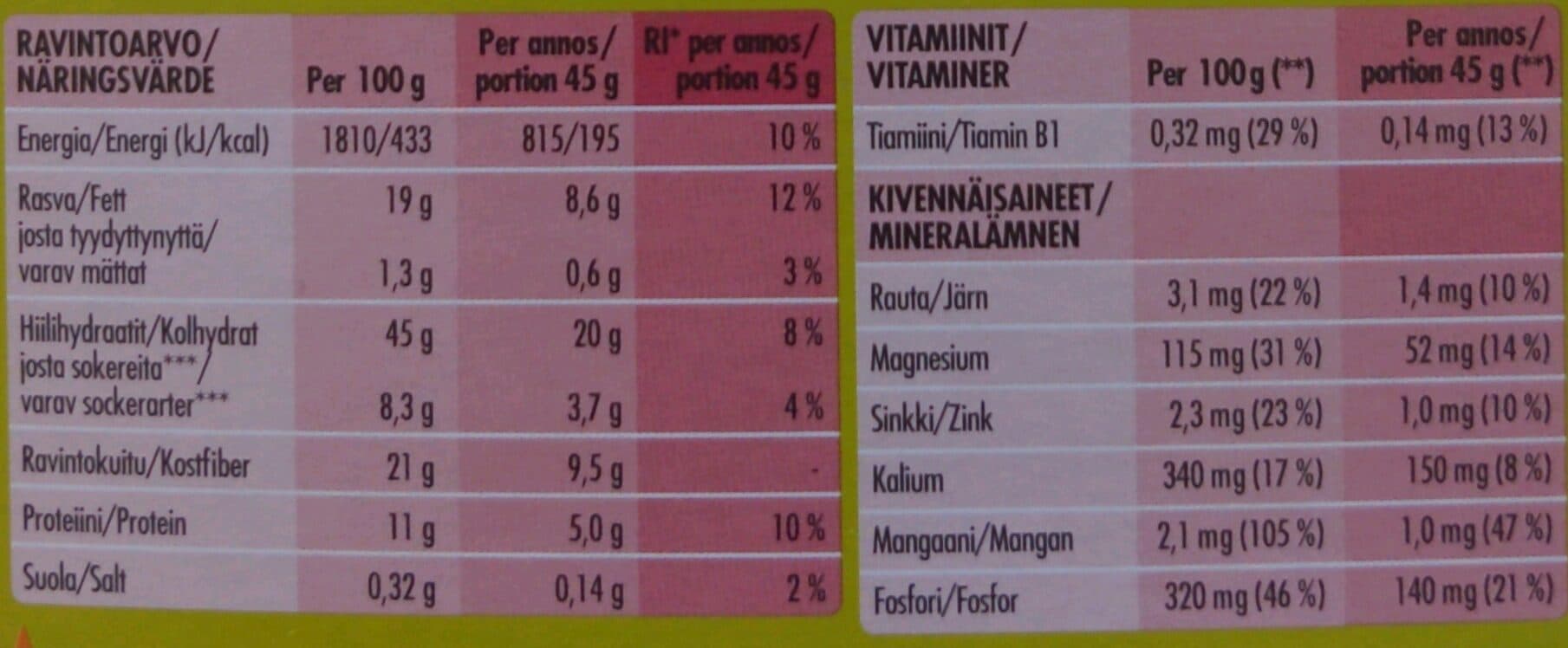 Paulúns Granola kaneli, manteli ja omena packshot