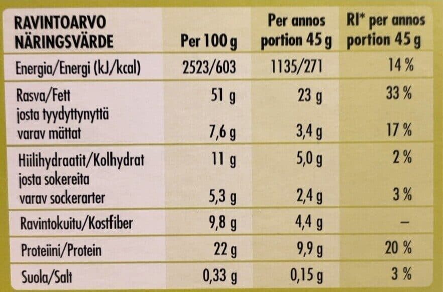 Paulúns Paleo granola hasselpähkinä, manteli ja vadelma packshot