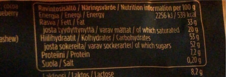 Open Food Facts Blueberry milk chocolate packshot