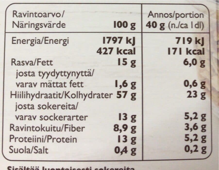 Fazer Alku kirsikka granola packshot