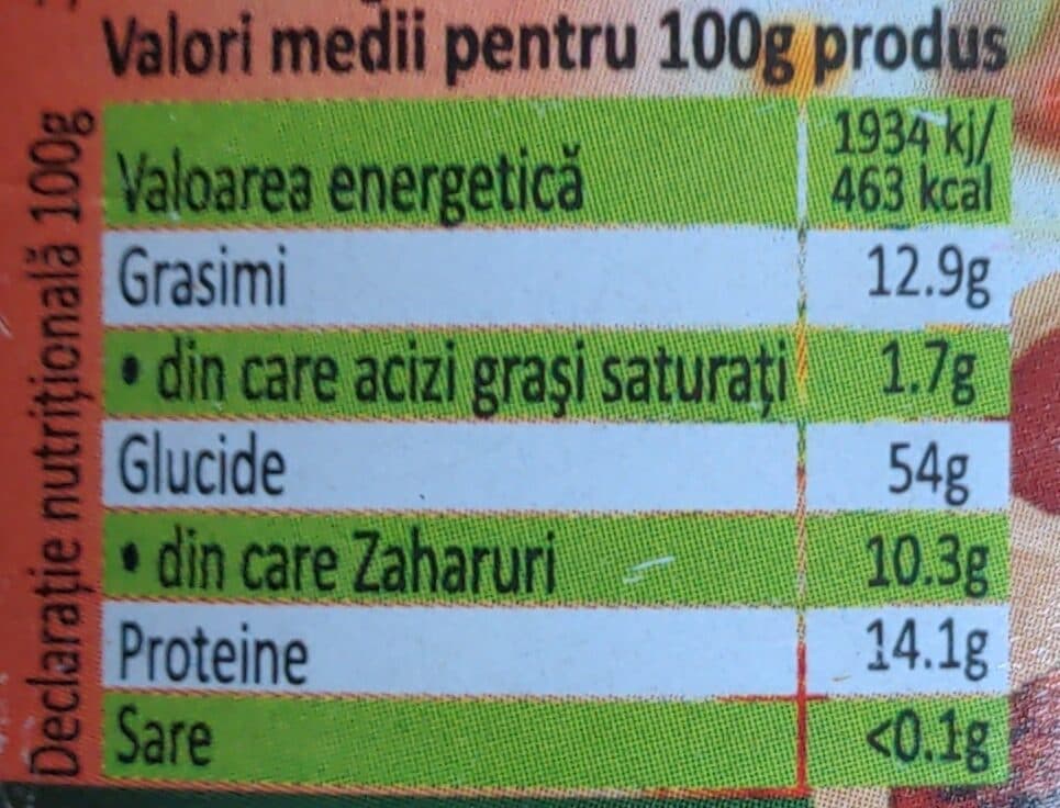 Colonial Boia dulce afumată (Paprika) packshot