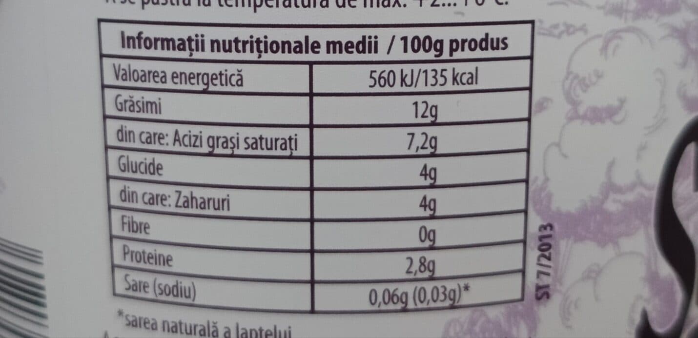 Open Food Facts Baciu Smantana 12% mare packshot