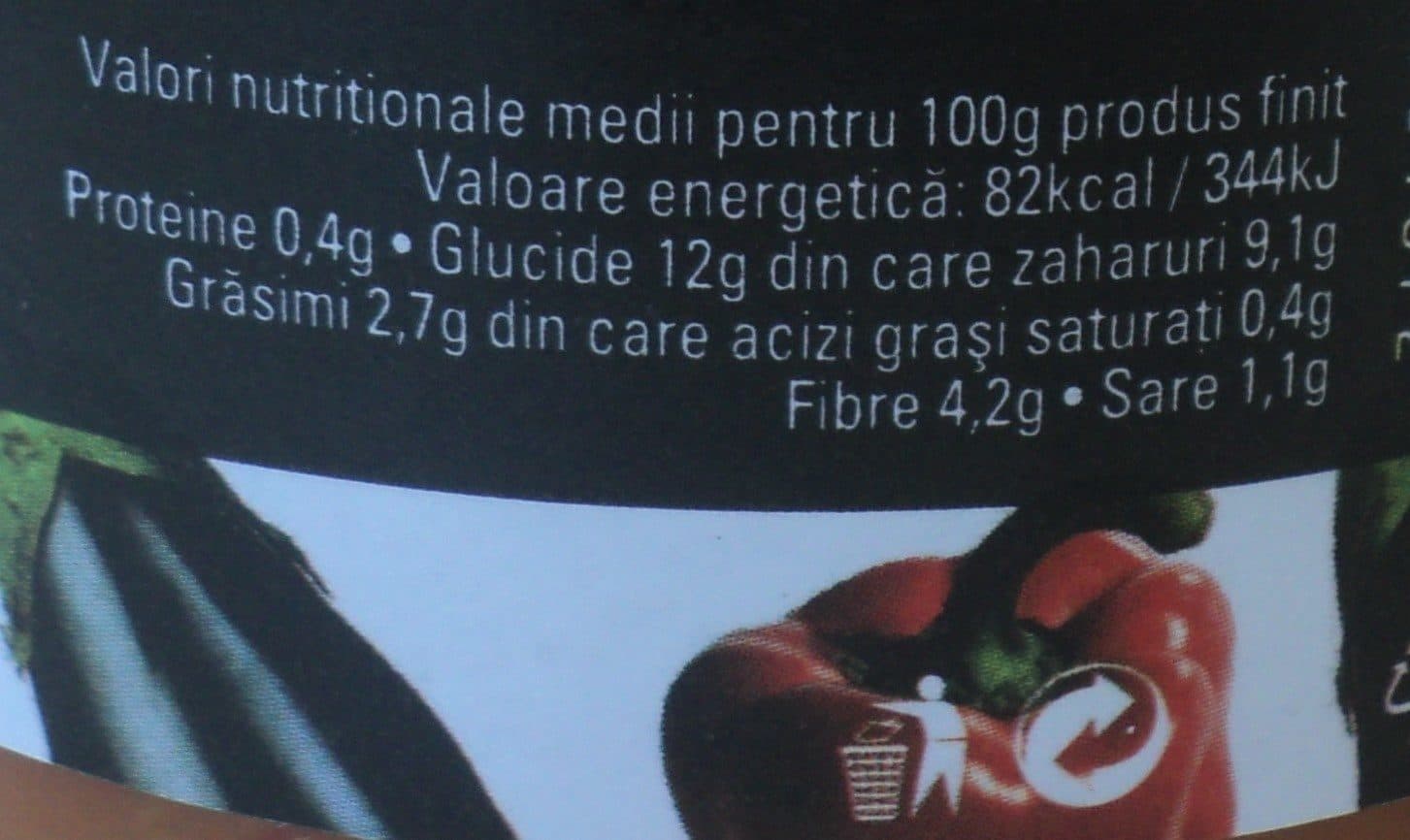 Să ai poftă boierule! Să ai poftă boierule! Zacuscă boierească packshot