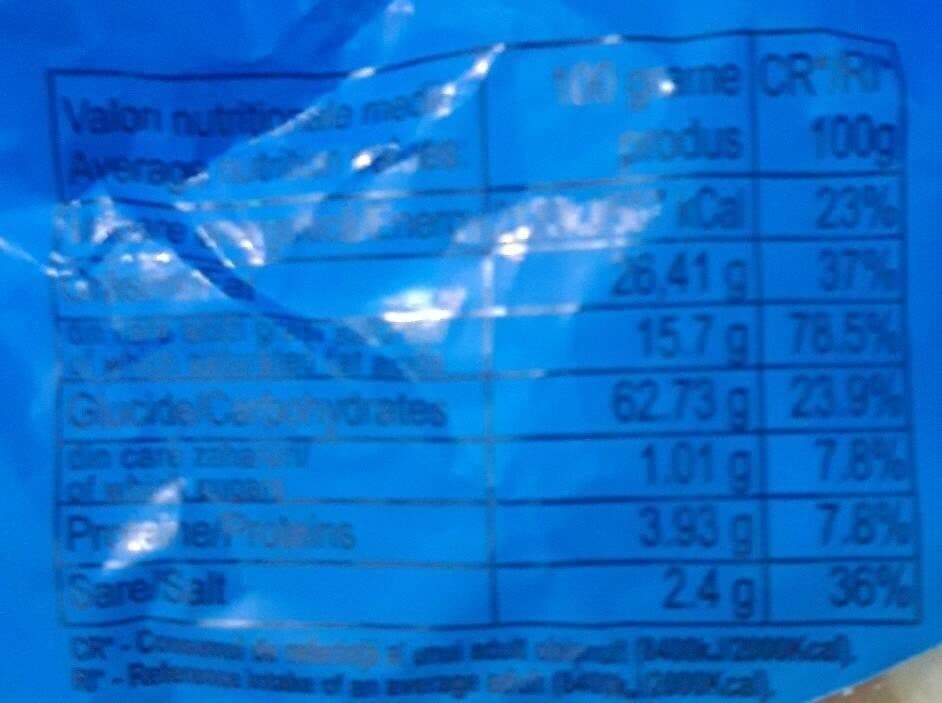 Open Food Facts Pufuleții Duffy packshot