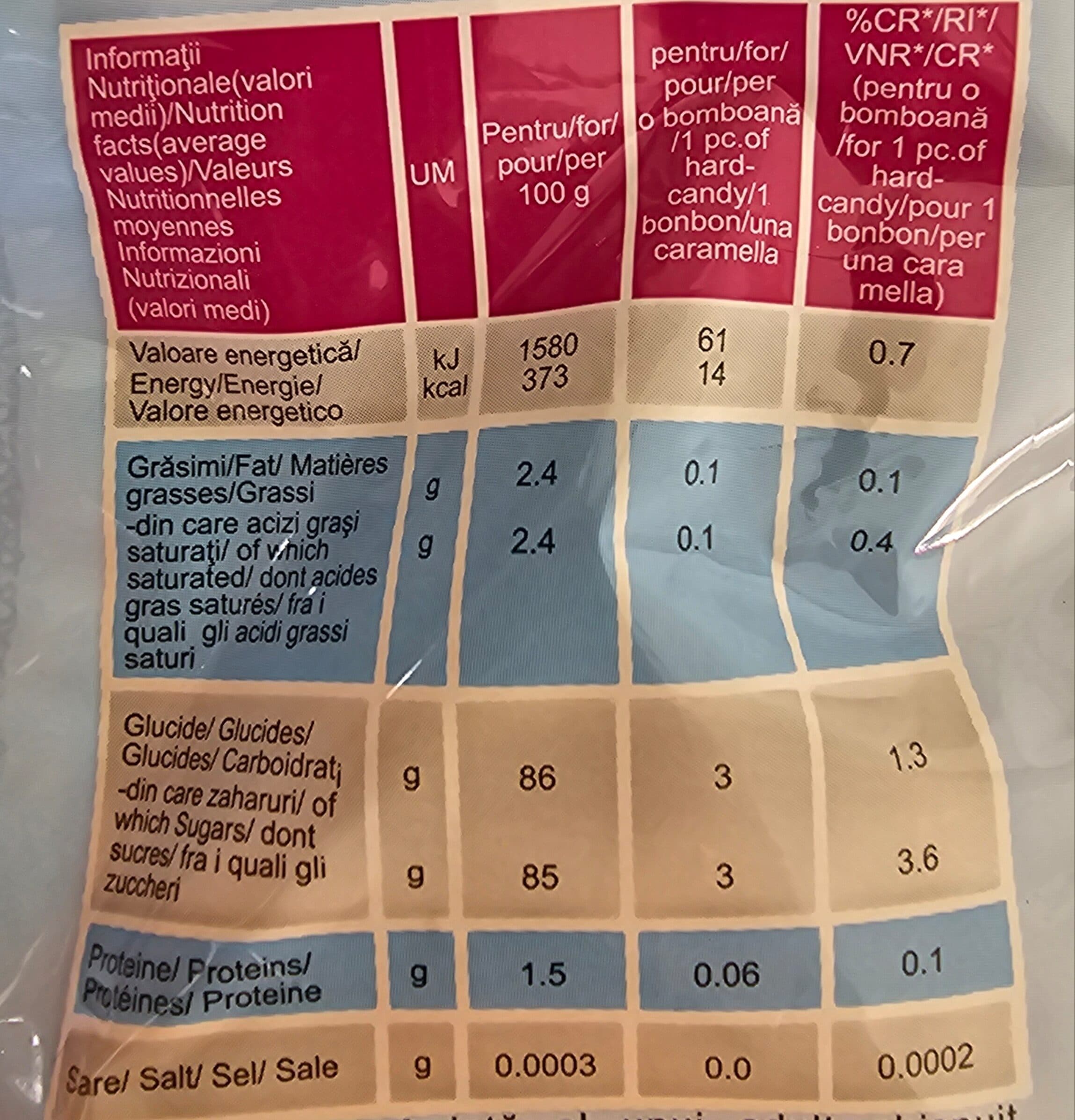 Open Food Facts 6422005005776 packshot