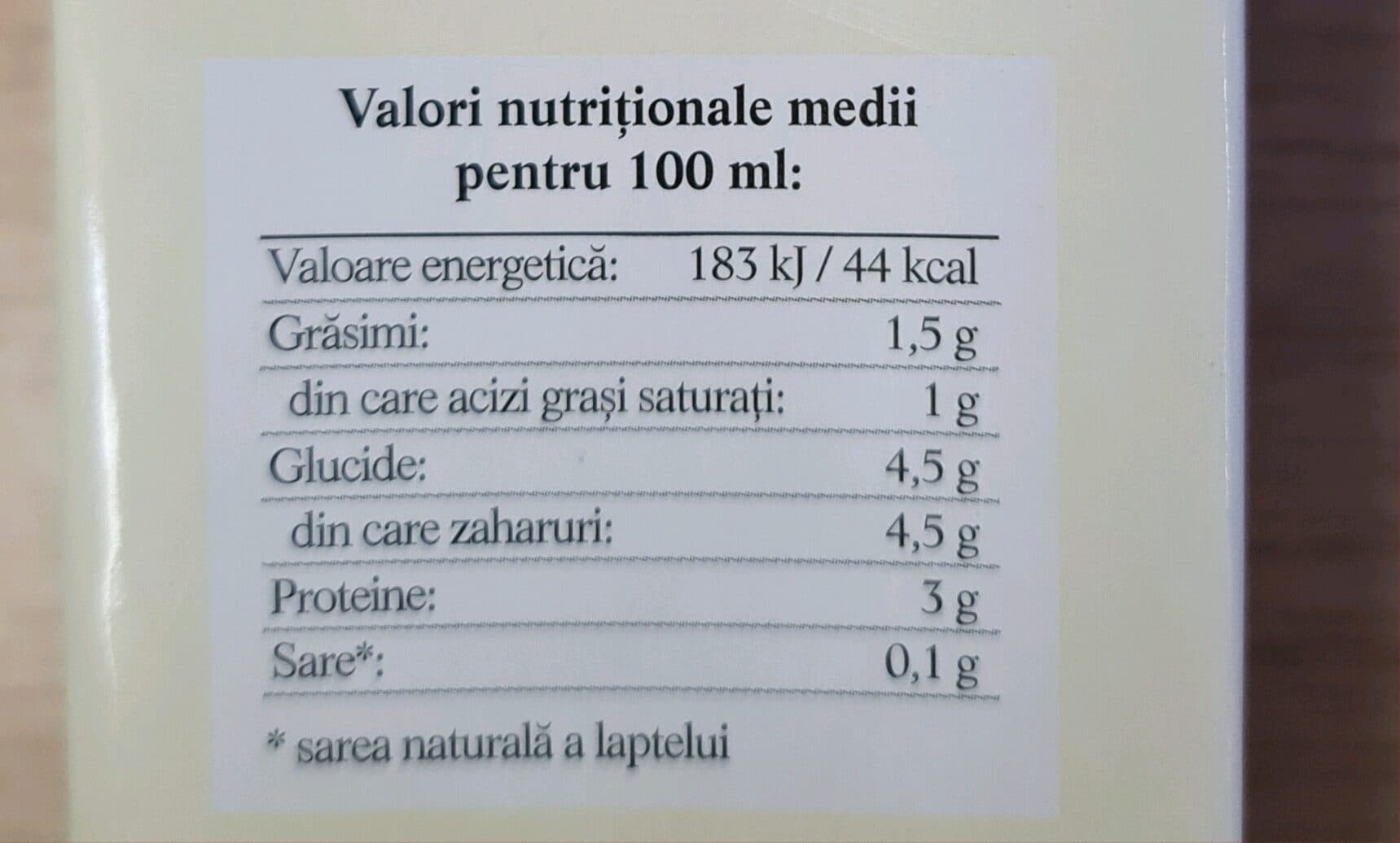 Open Food Facts nucet lapte 1.5 packshot