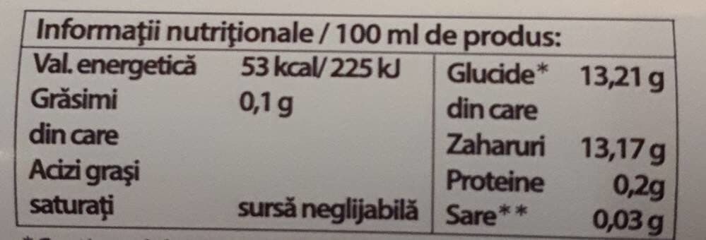 Open Food Facts Bun de tot packshot