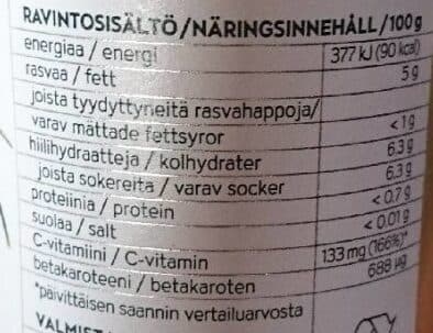Kaskein Tyrni packshot