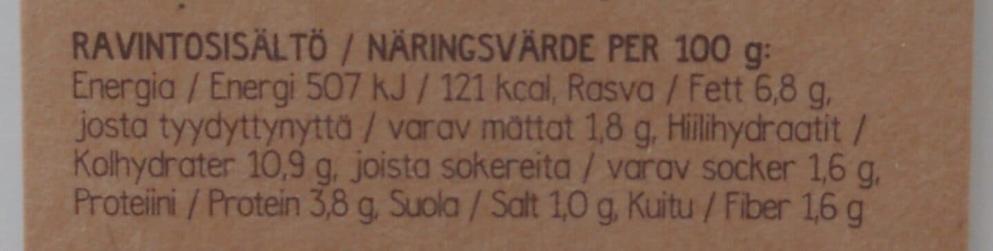 Rebl Eats Pullat ja muusi pippurikastikkeessa packshot