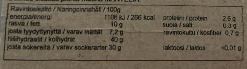 Riitan Herkku Vadelmatäytekakku packshot
