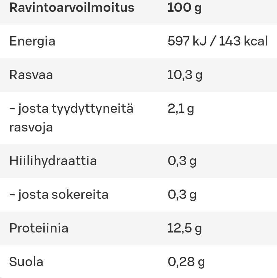 Laitilan Kanatarha Vapaan kanan munat packshot
