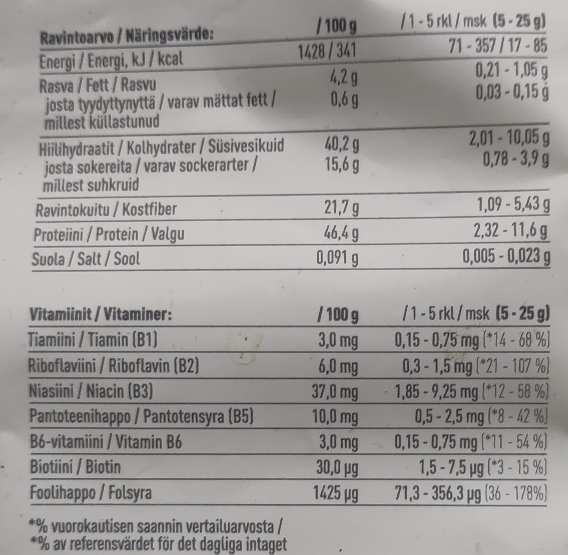 Puhdas+ Ravintohiivahiutaleet packshot