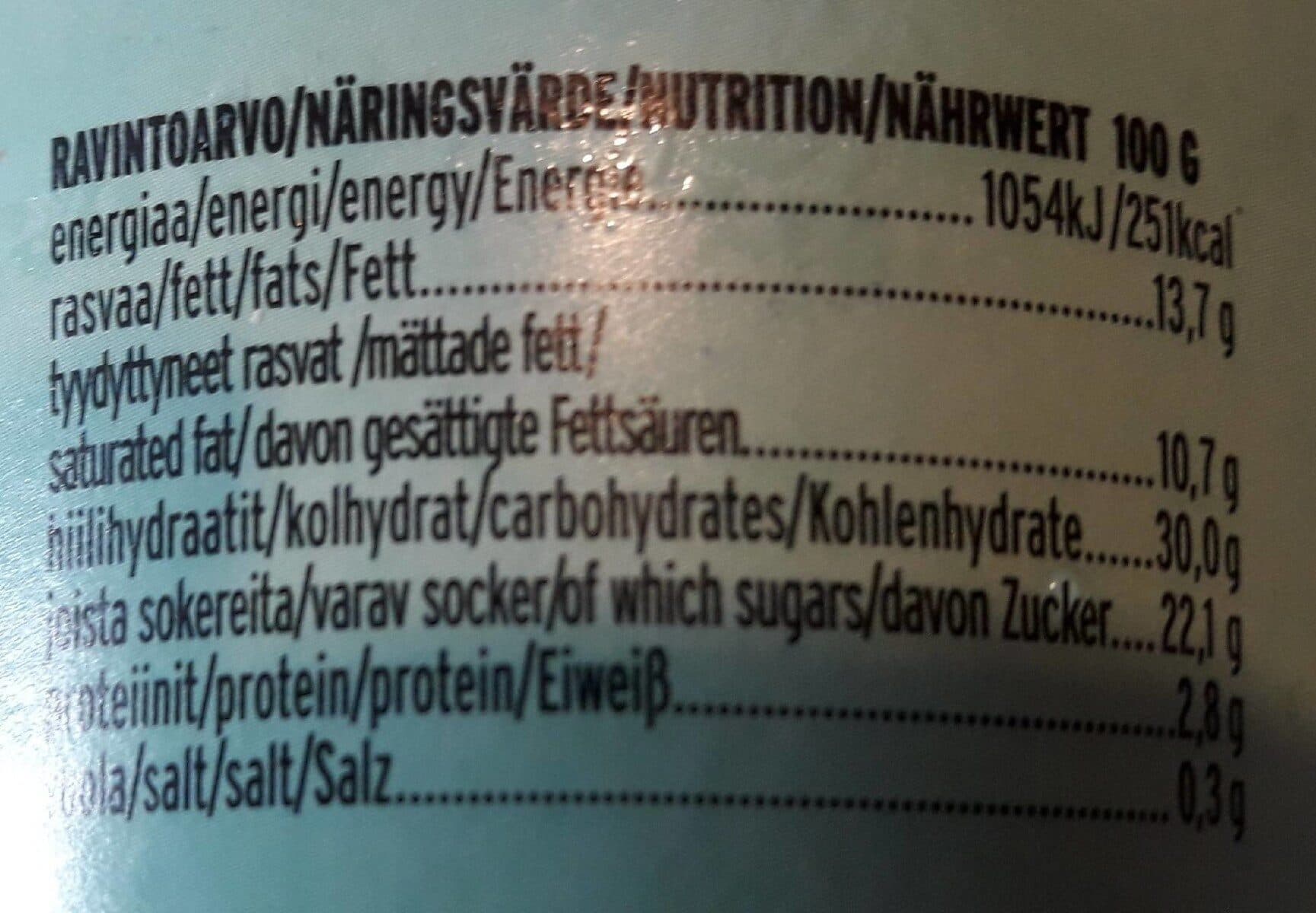 Jymy Minttusuklaa packshot