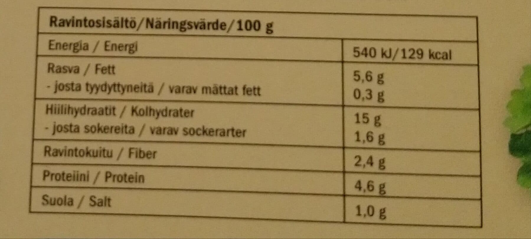 Baba Ateria Falafel, Kvinoa & Matbucha packshot