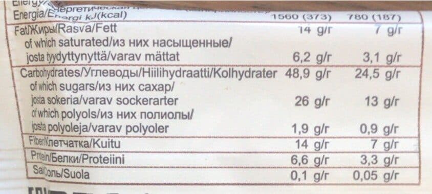 Open Food Facts Energy Bar Chocolate & Coconut 50g packshot