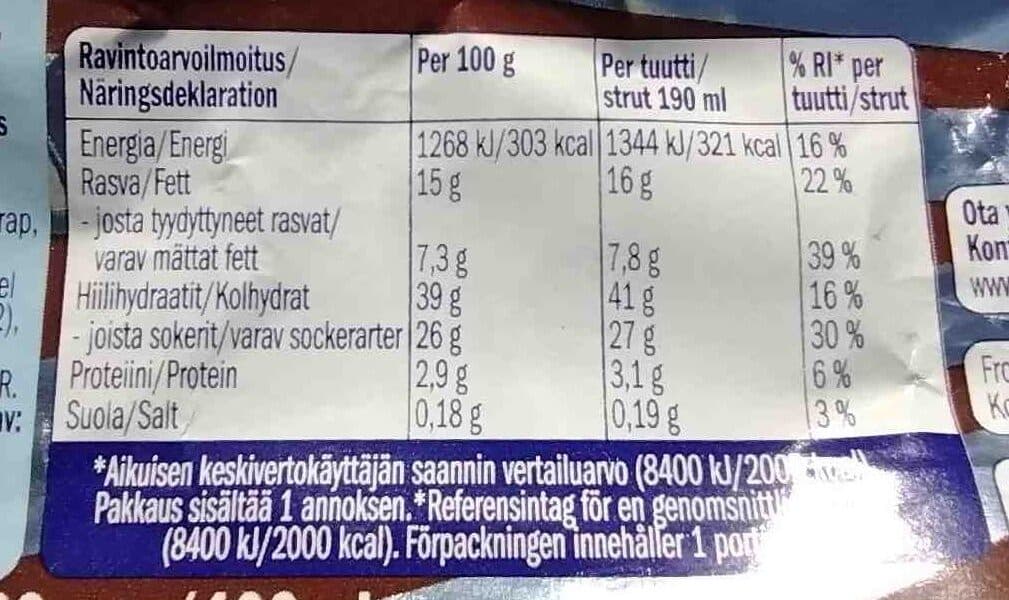 Pingviini Suklaa sydän packshot