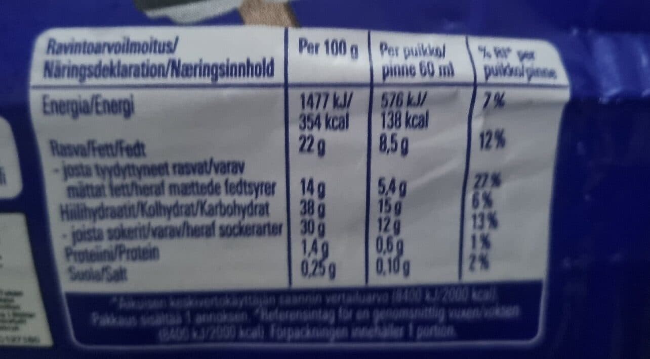 Fazer Turkish Peber packshot