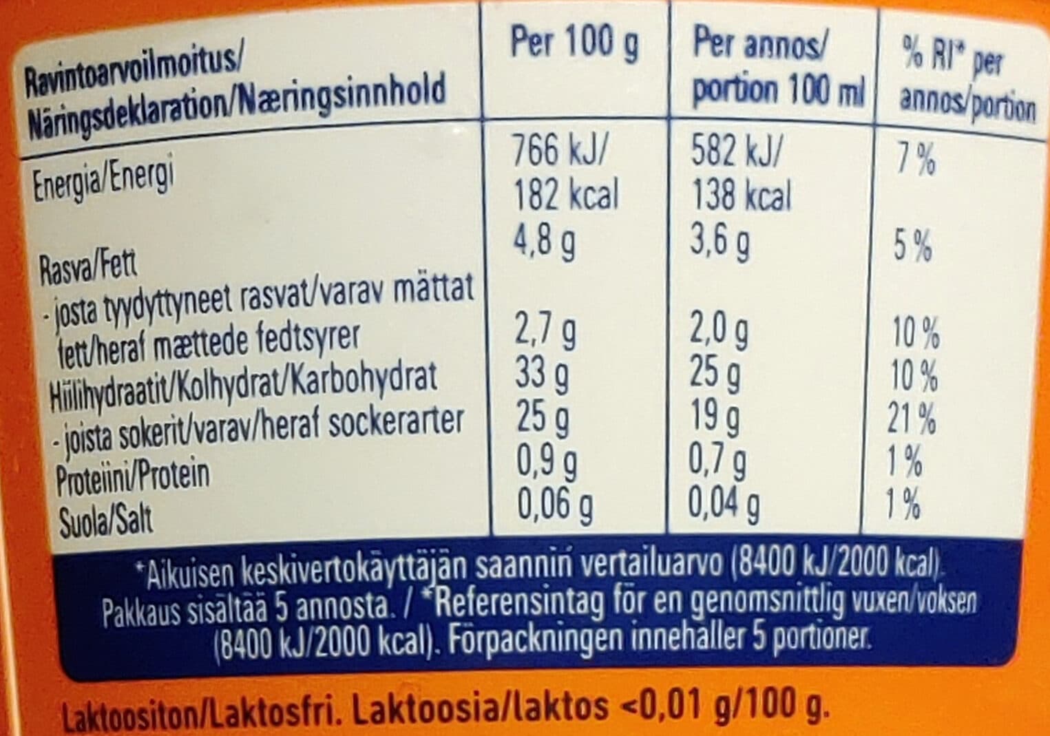 Fazer Tutti Frutti packshot