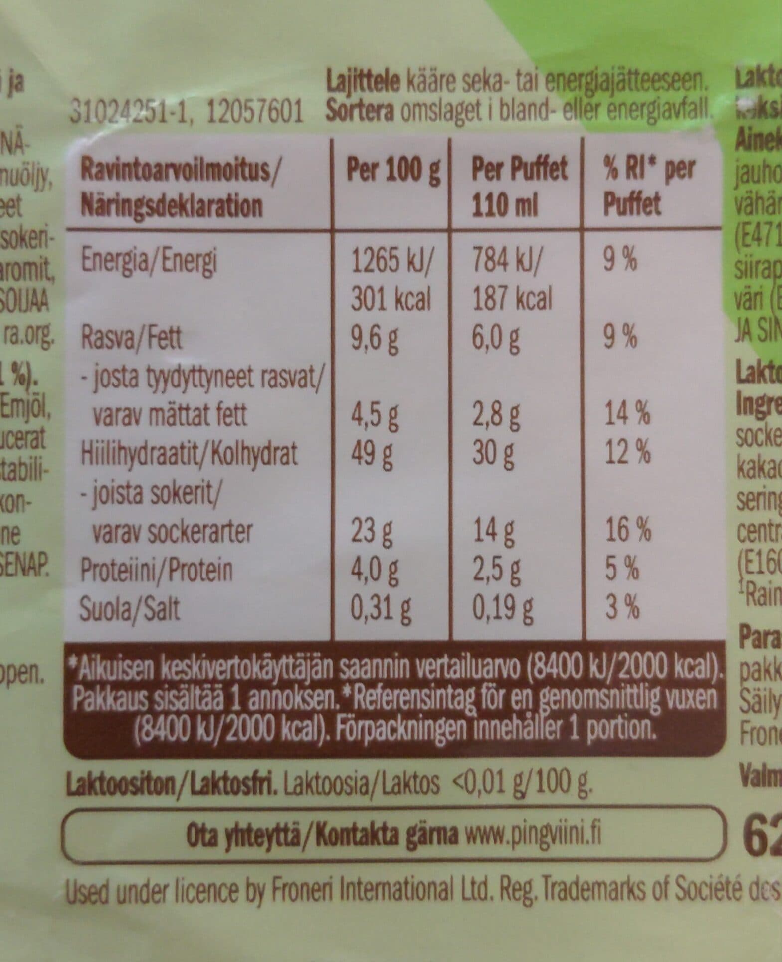 Ingman Päärynä Puffett packshot