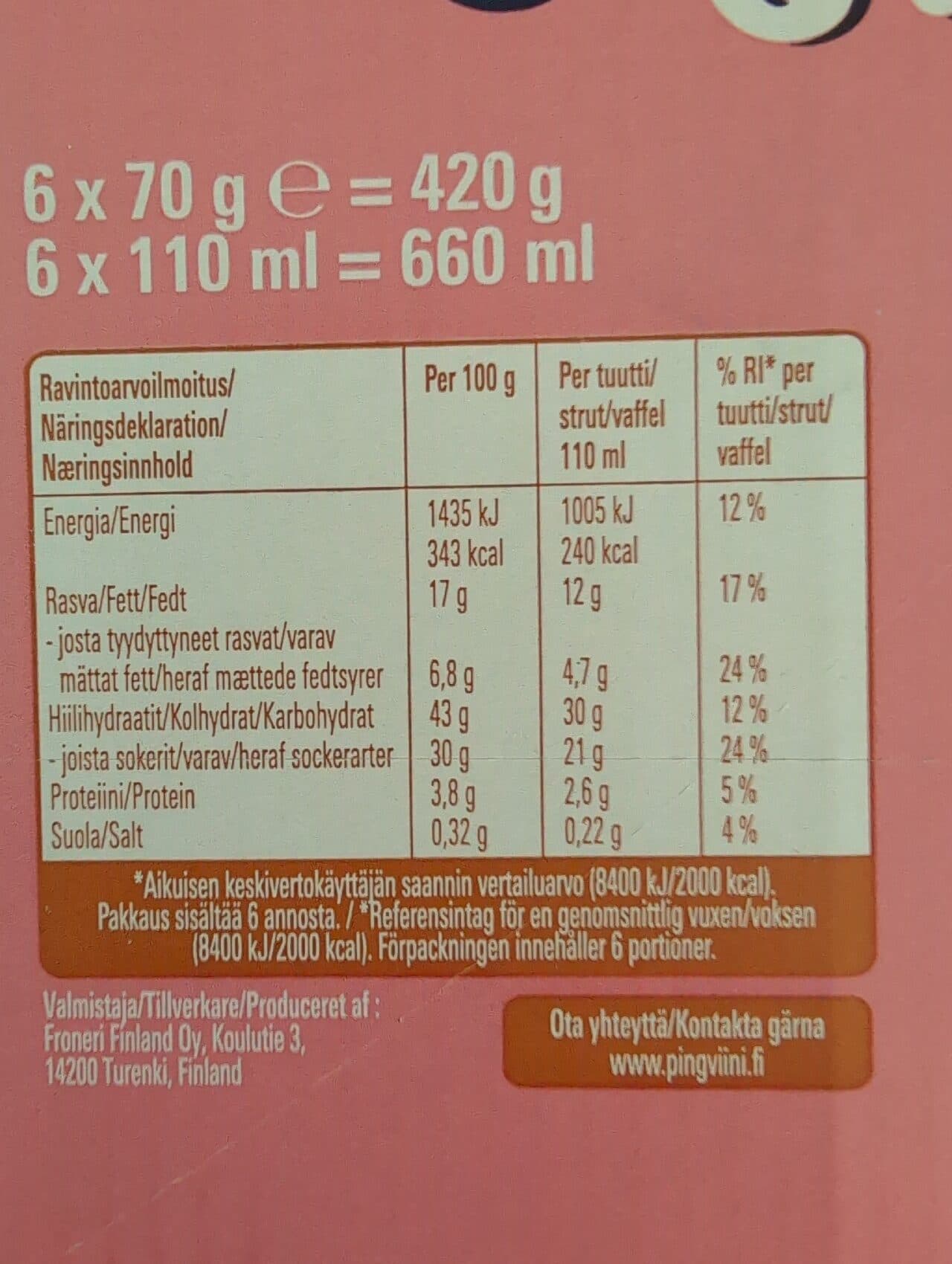 Fazer Suffeli Jäätelötuutti packshot