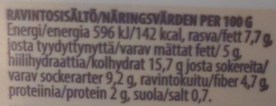 Open Food Facts Omena kinuskipulla tuorepuuro packshot