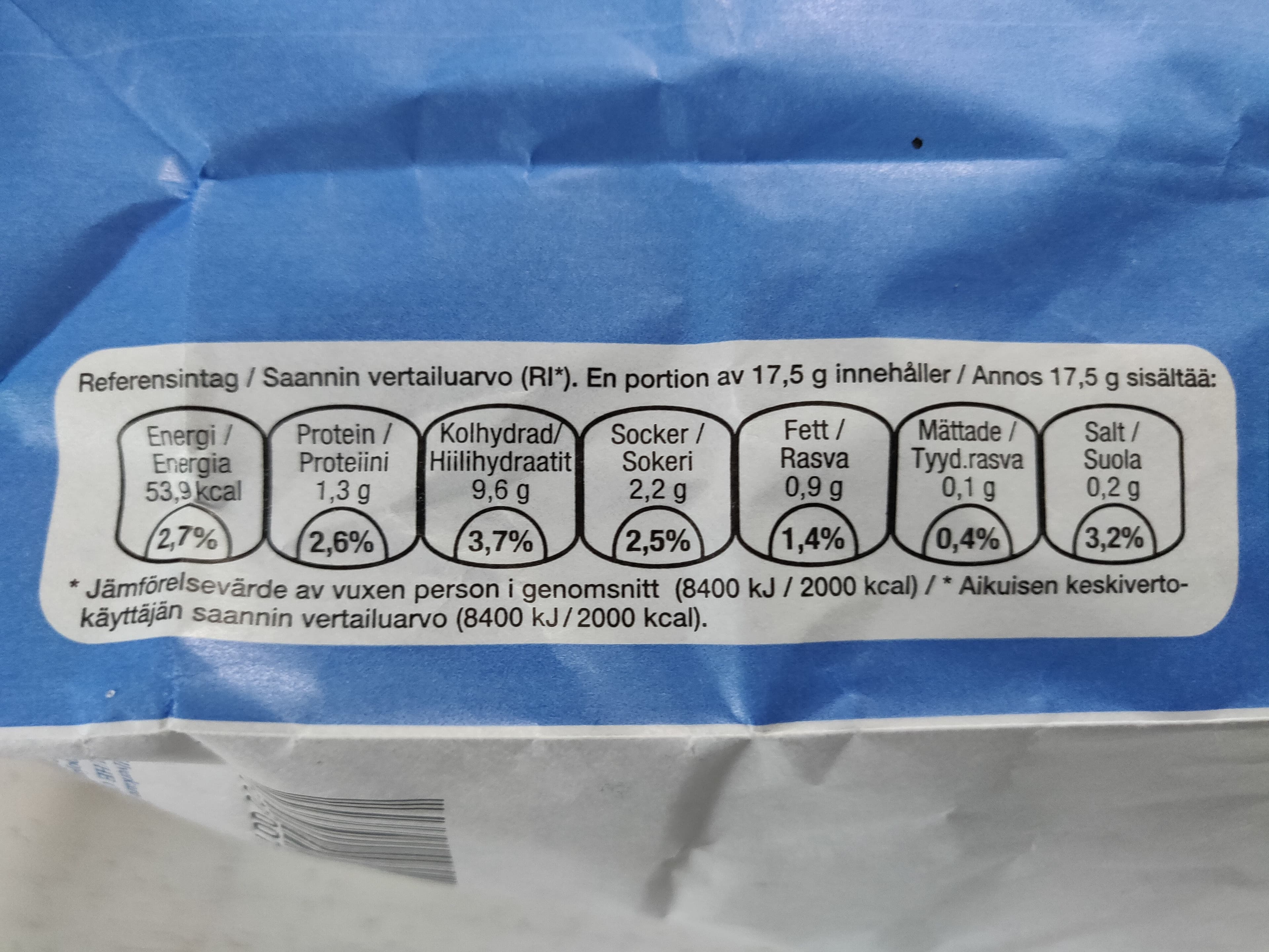 Sinuhe skärgårdsbröd packshot