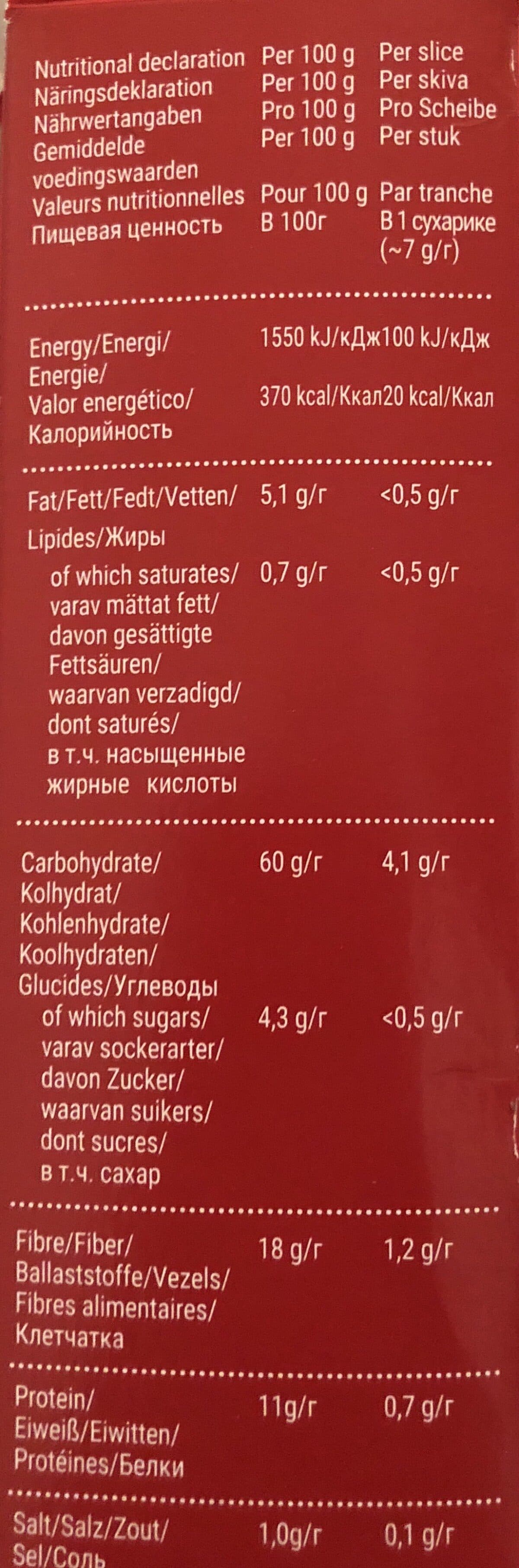 Finn Crisp Finn crisp 5 wholegeains packshot