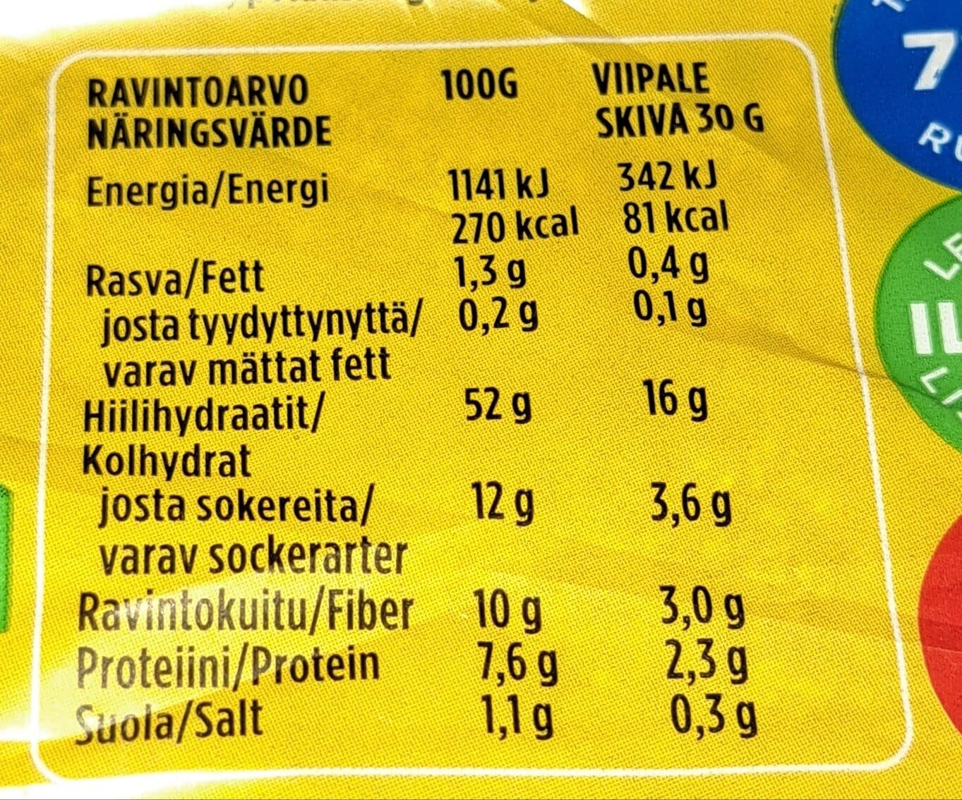 Vaasan Ruispalat packshot