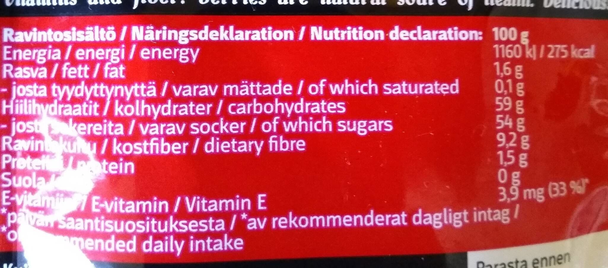 Open Food Facts Puolukka packshot