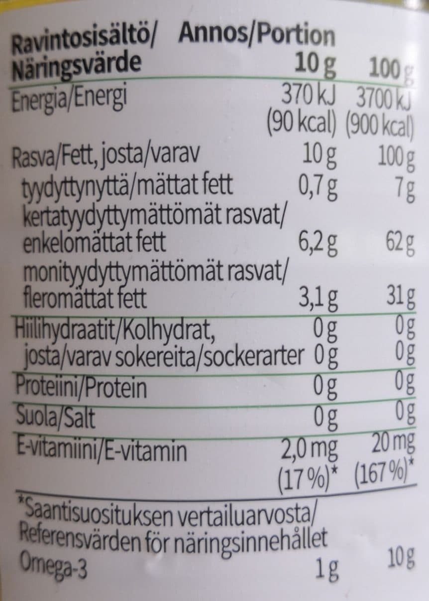 Keiju Rypsiöljy packshot