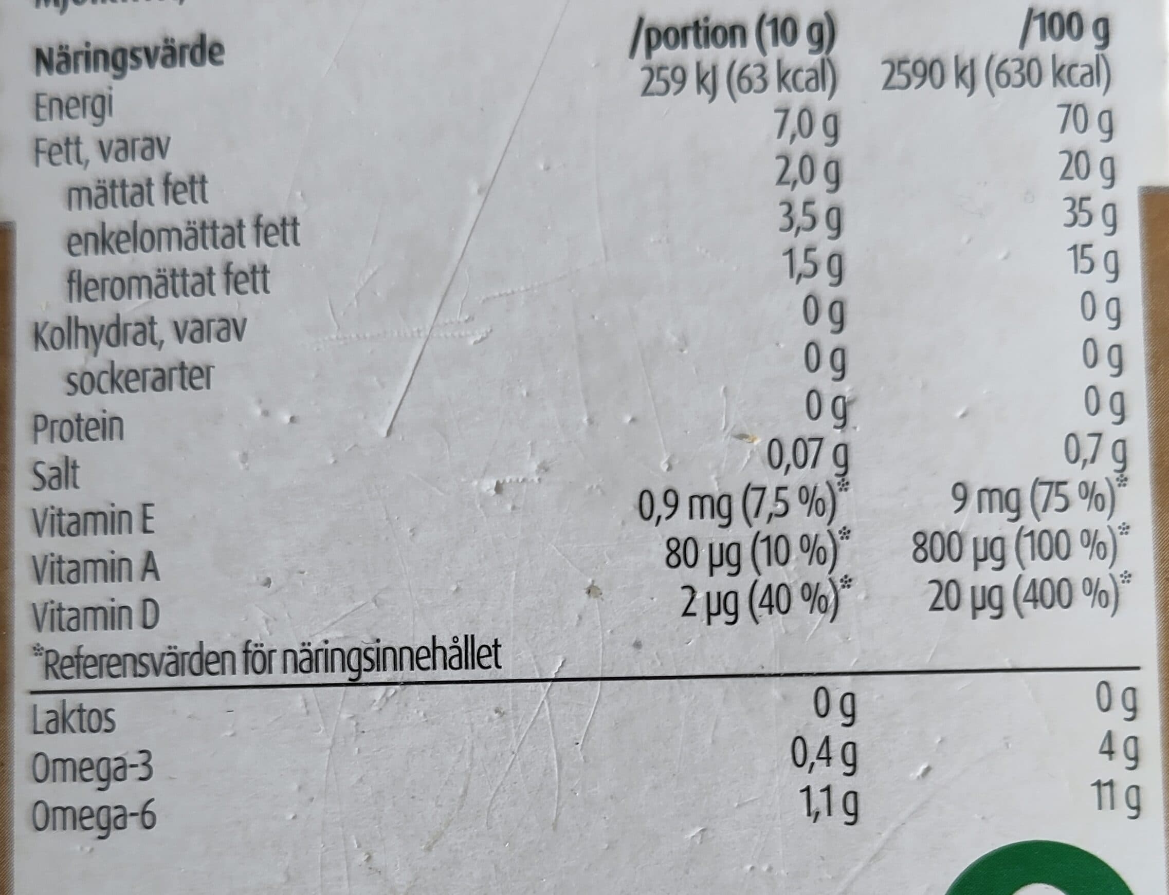 Carlshamn Smörgås växtbaserat packshot