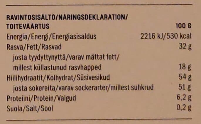 Original Herkku Suklaakonvehdit packshot