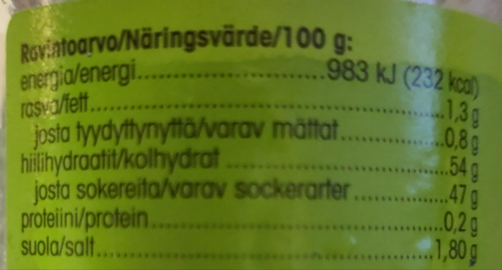 Pirkka Mango chutney packshot