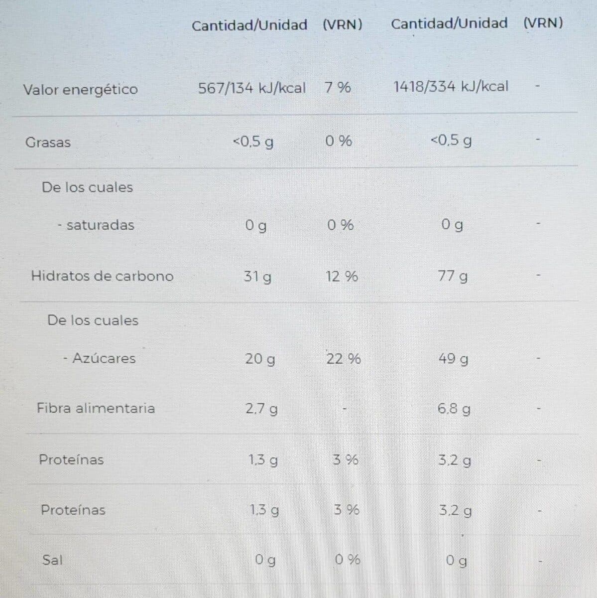 Open Food Facts Dátiles naturales packshot