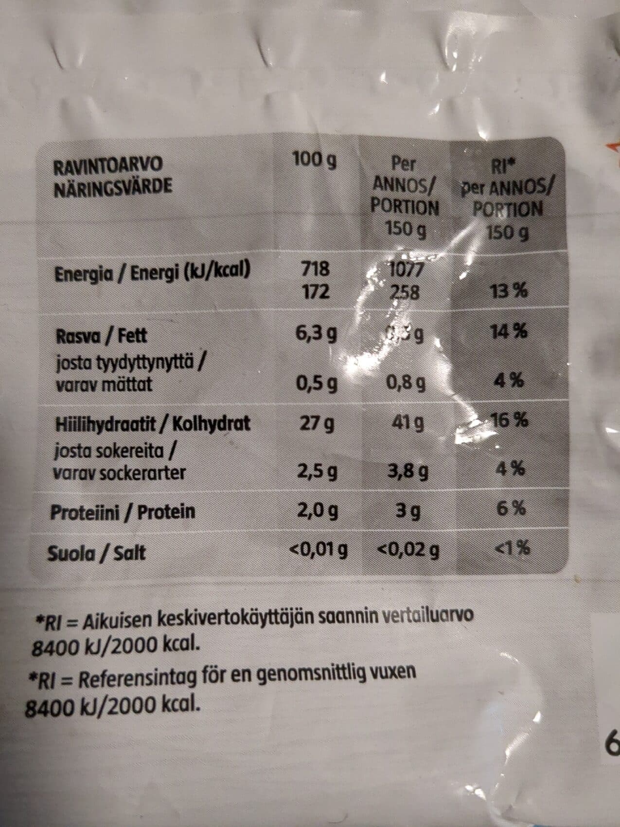 Oolannin Poimutetut Lankkuperunat packshot